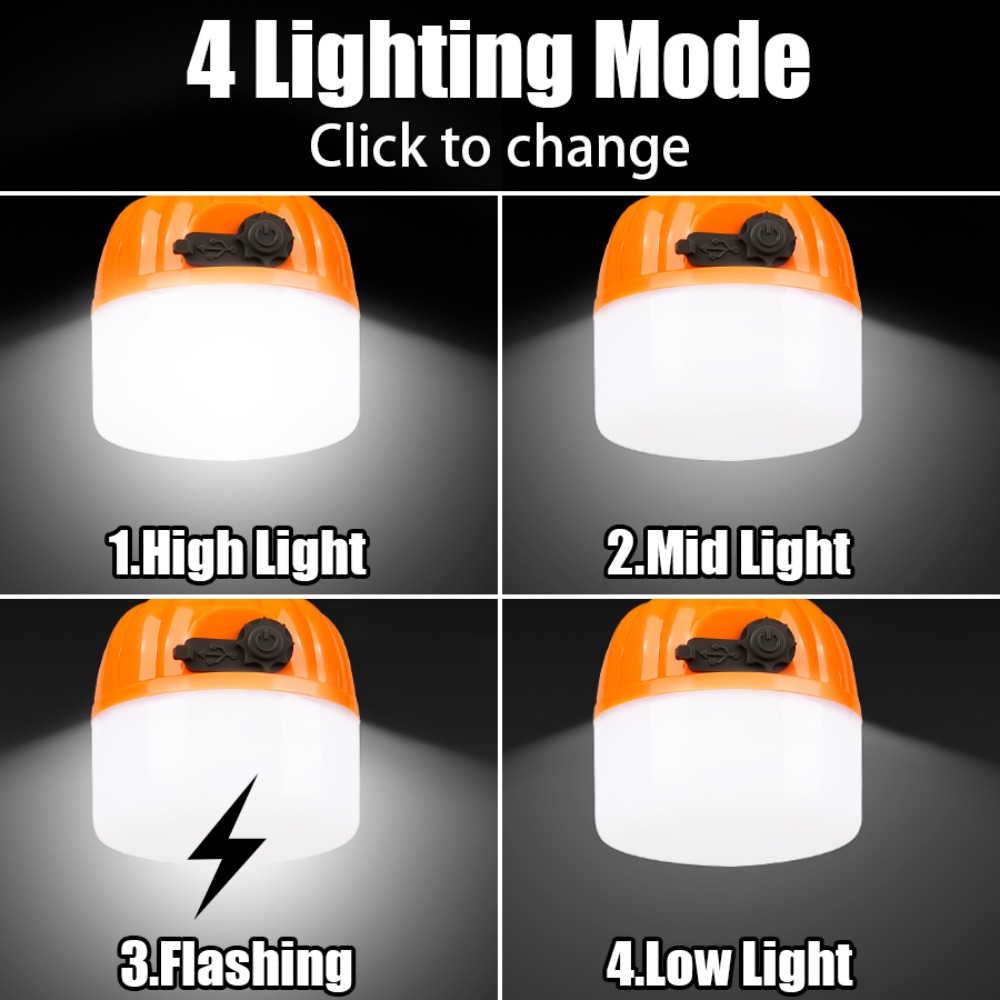 Portable Mini Camping Lamp 4 L - Outdoor Camping Light Portable recensie en prijs