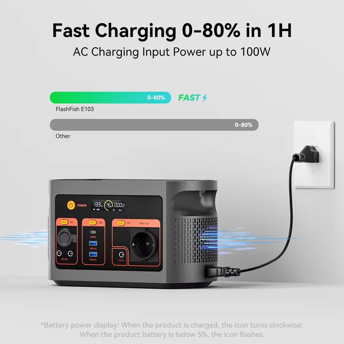 300W pure sine wave solar gene - Portable Power Station recensie en prijs