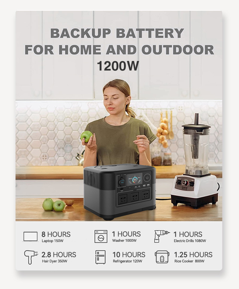 2026 new 220V 110V 1200W porta - Portable Power Station recensie en prijs