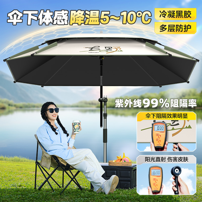 2026 New Yuzhiyuan Canopy Awni - Outdoor Camping Canopy recensie en prijs