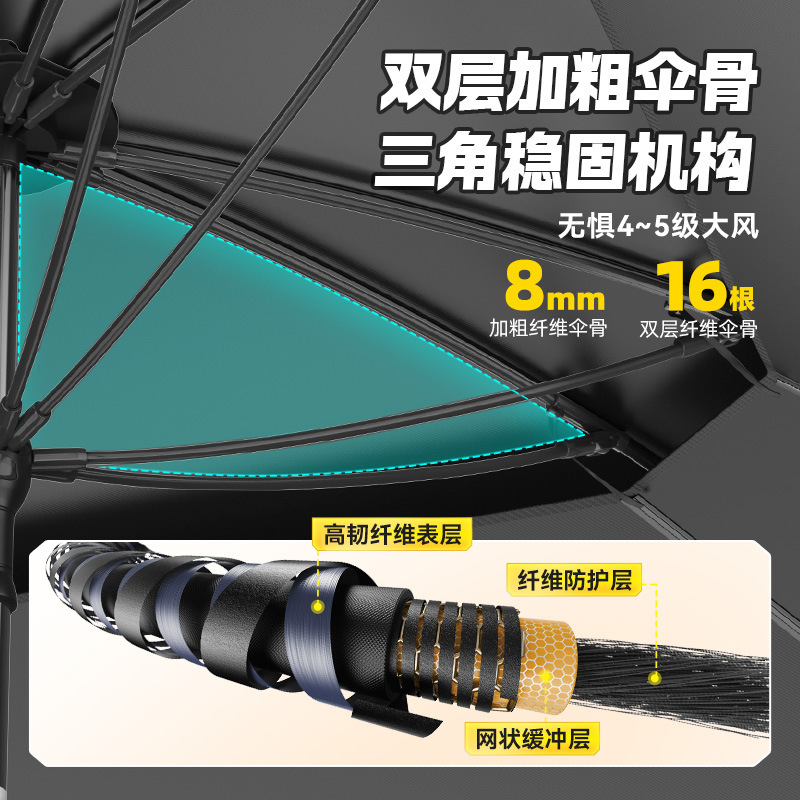 2026 New Yuzhiyuan Canopy Awni - Outdoor Camping Canopy recensie en prijs