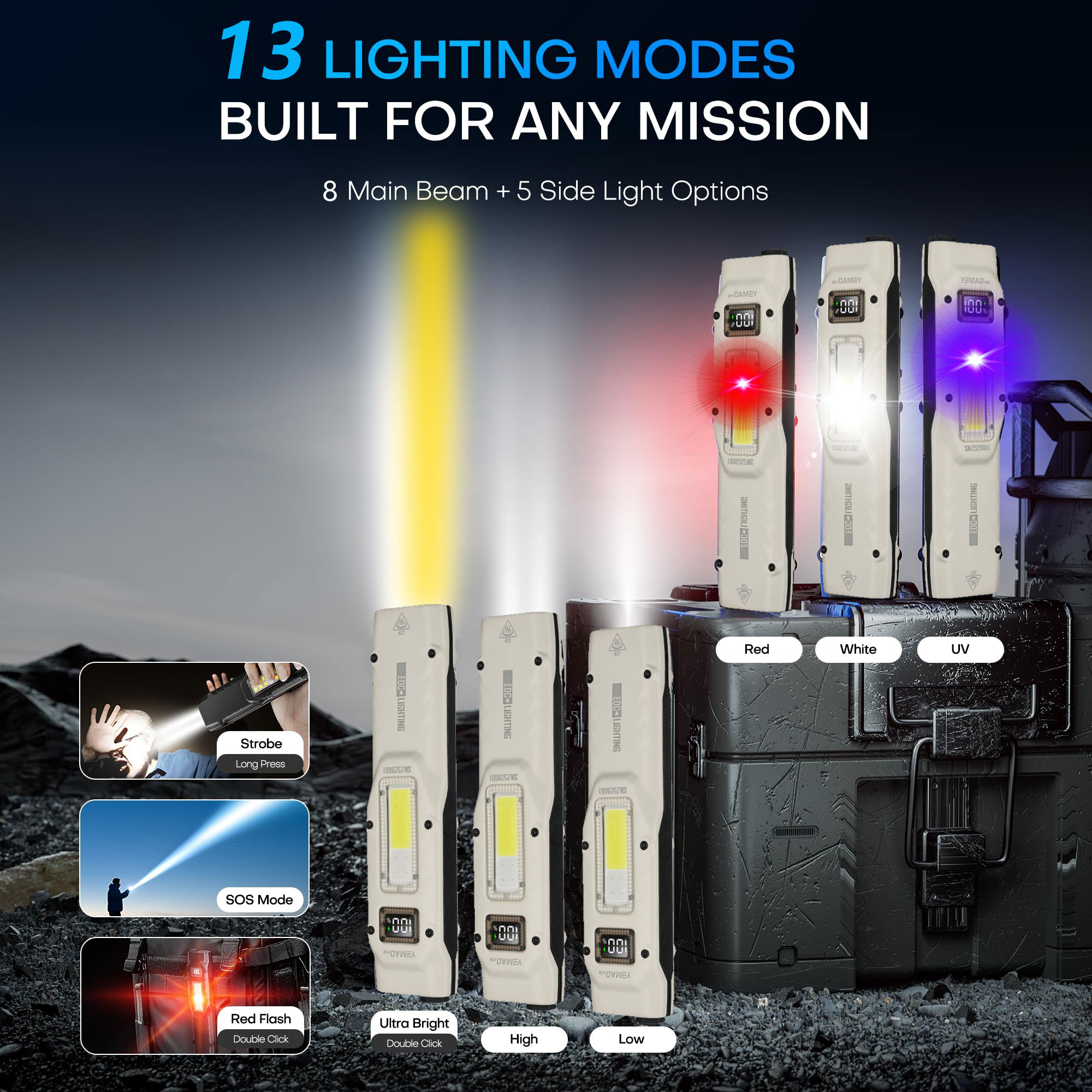 Portable 880LM YEMAO M28 Ultra - Outdoor Camping Light Portable recensie en prijs