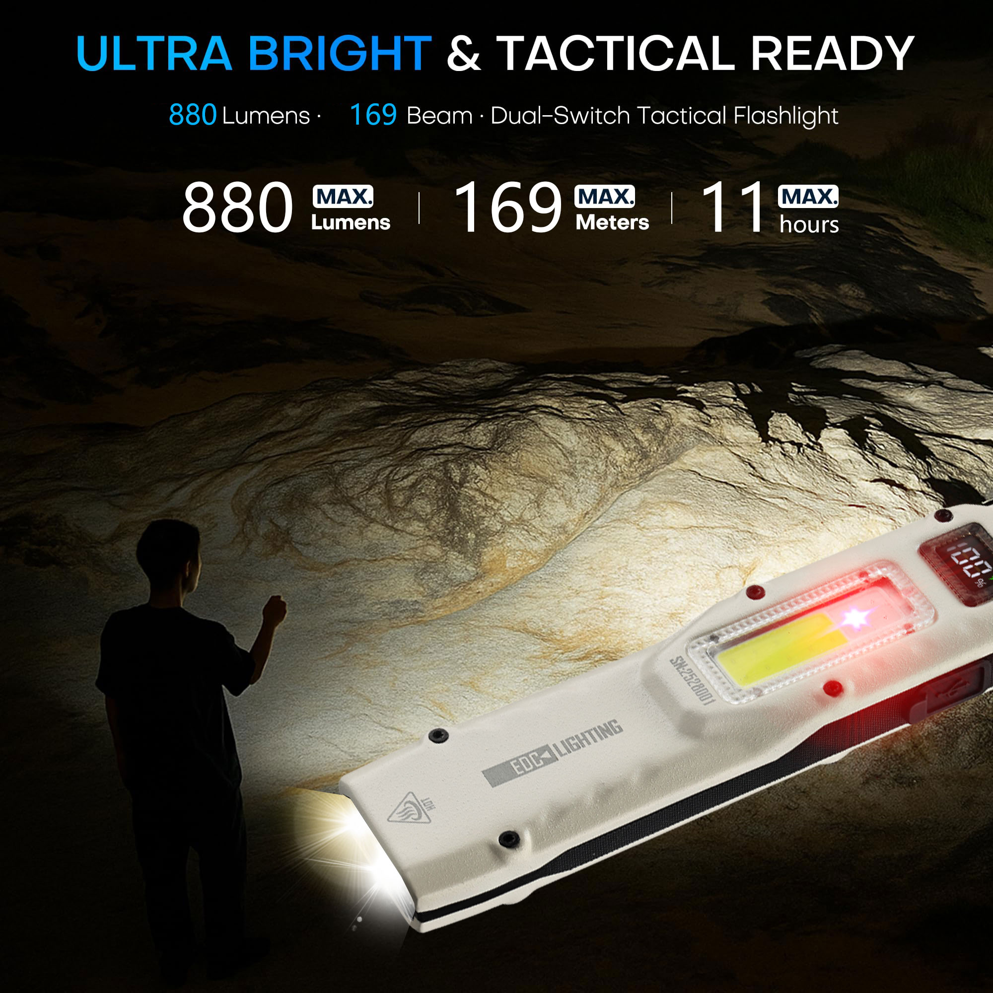 Portable 880LM YEMAO M28 Ultra - Outdoor Camping Light Portable recensie en prijs