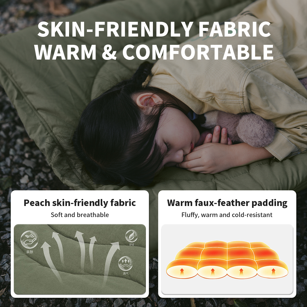 Naturehike 2024 New Bed Mats F - Outdoor Camping Rugs recensie en prijs