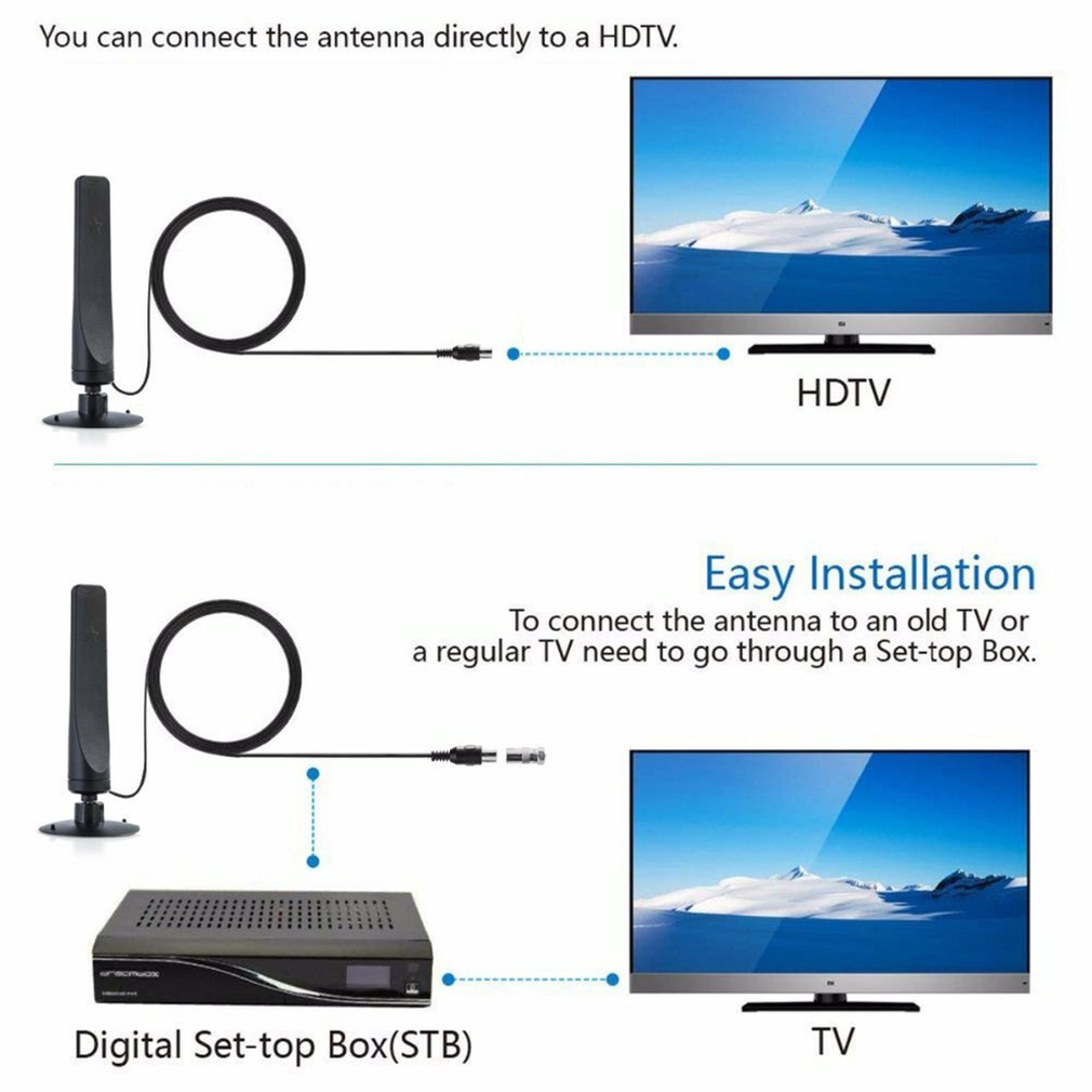 Indoor Outdoor Aerial 4K HDTV  - Outdoor Camping Tv recensie en prijs