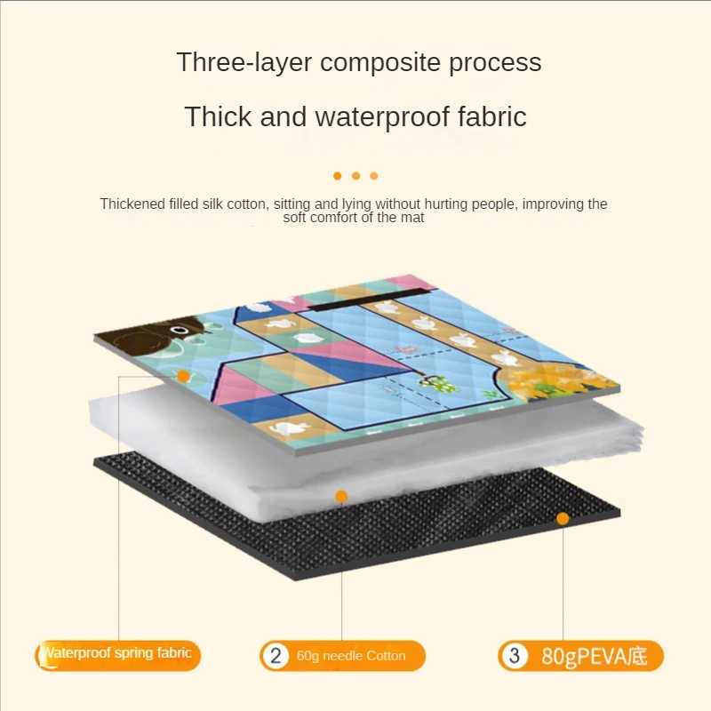 150*200CM Portable Picnic Mat  - Outdoor Camping Rugs recensie en prijs