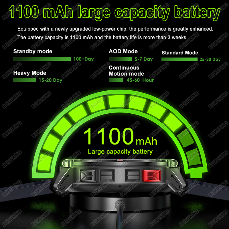 New Military Grade 1100mAh Bat - Outdoor Camping Japan recensie en prijs