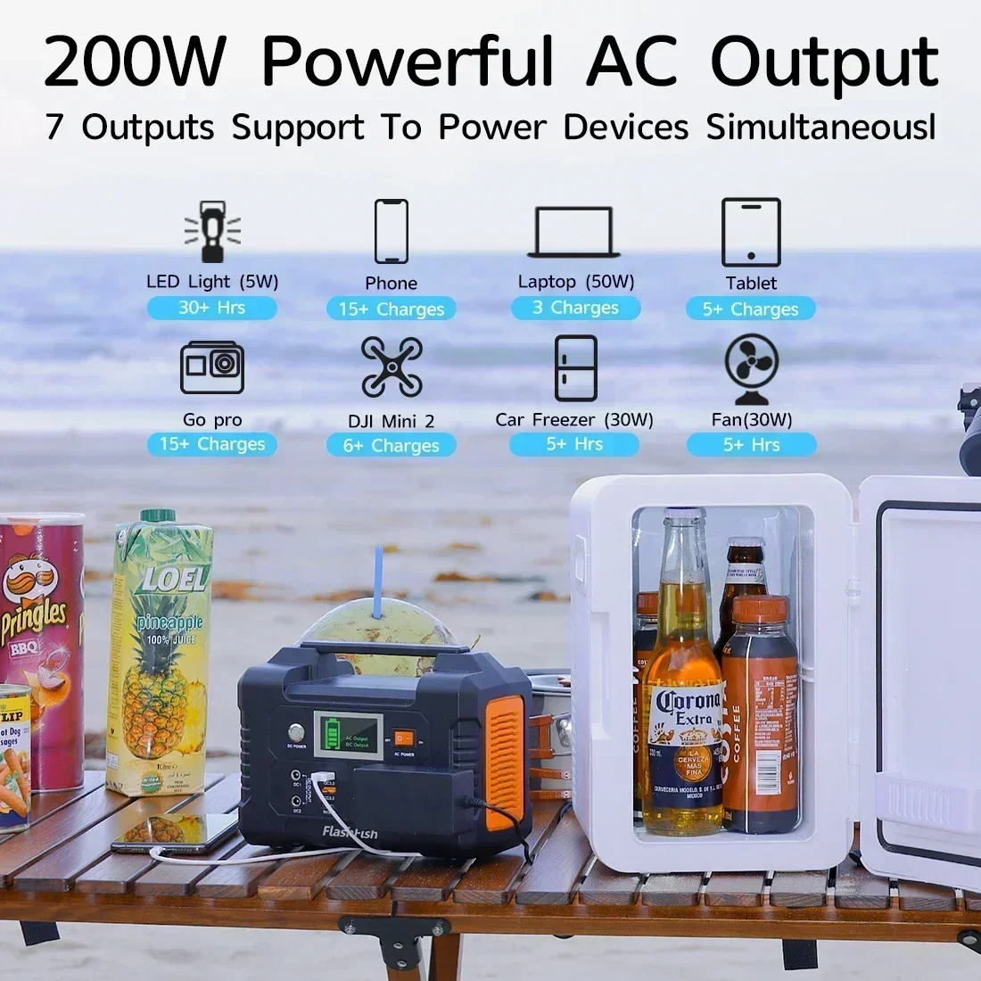 NEW 151WH AC Outdoor Emergency - Outdoor Camping Tv recensie en prijs