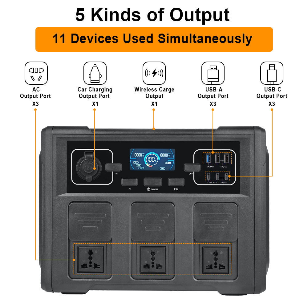 1200W Portable Solar Generator - Portable Power Station recensie en prijs