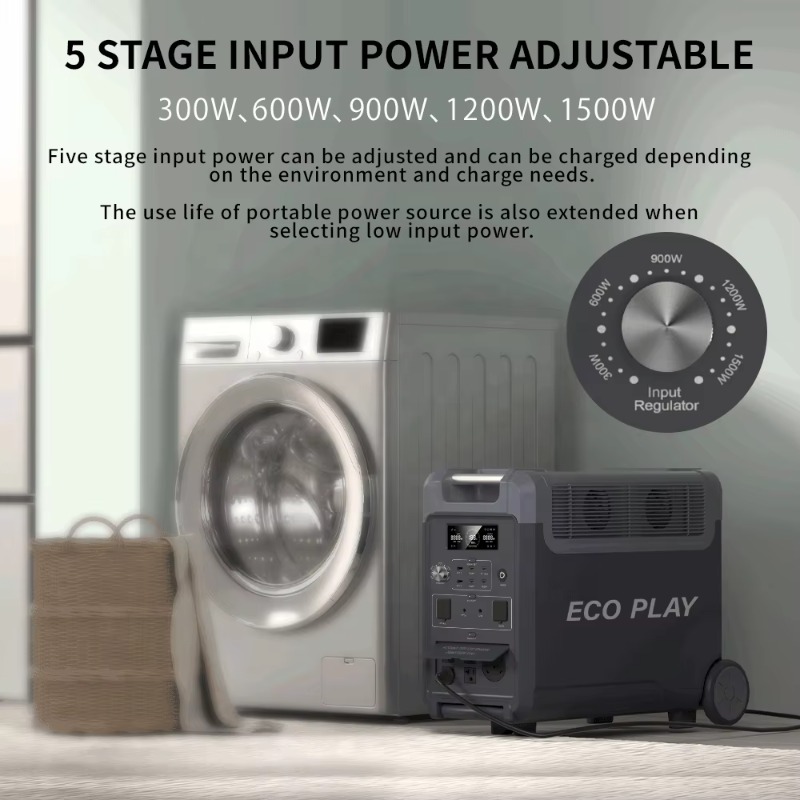 2026 Factory High-Quality Gere - Portable Power Station recensie en prijs
