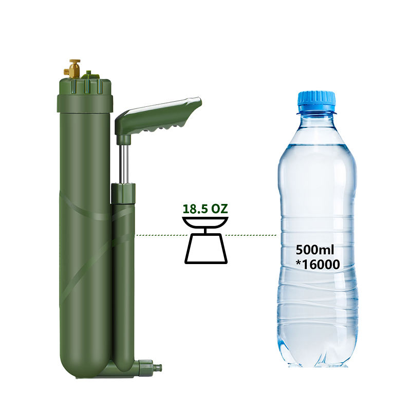 Filterwell Portable Hand Pump  - Survival Kit recensie en prijs