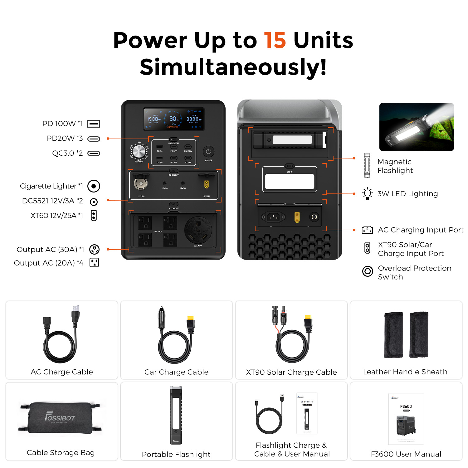 Fossibot F3600 Pro Generator W - Portable Power Station recensie en prijs