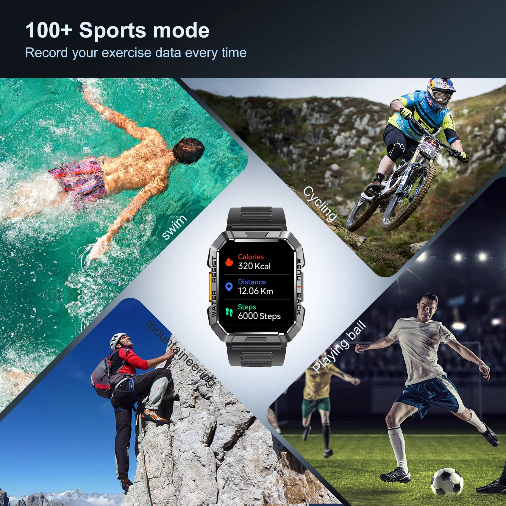 Blackview W60 Waterproof Smart - Outdoor Camping Japan recensie en prijs