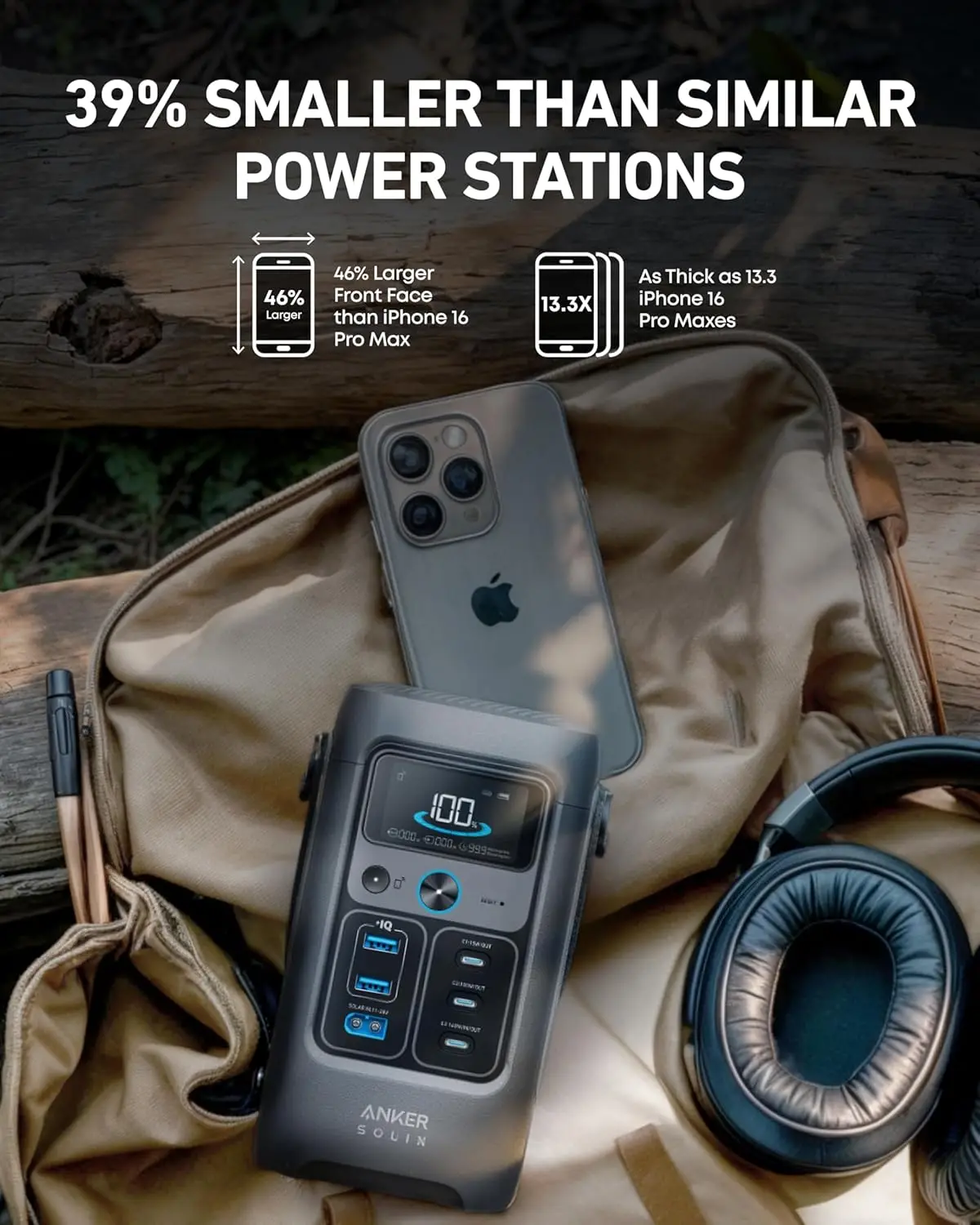 Brand New Anker SOLIX C200 DC  - Outdoor Camping Brand recensie en prijs