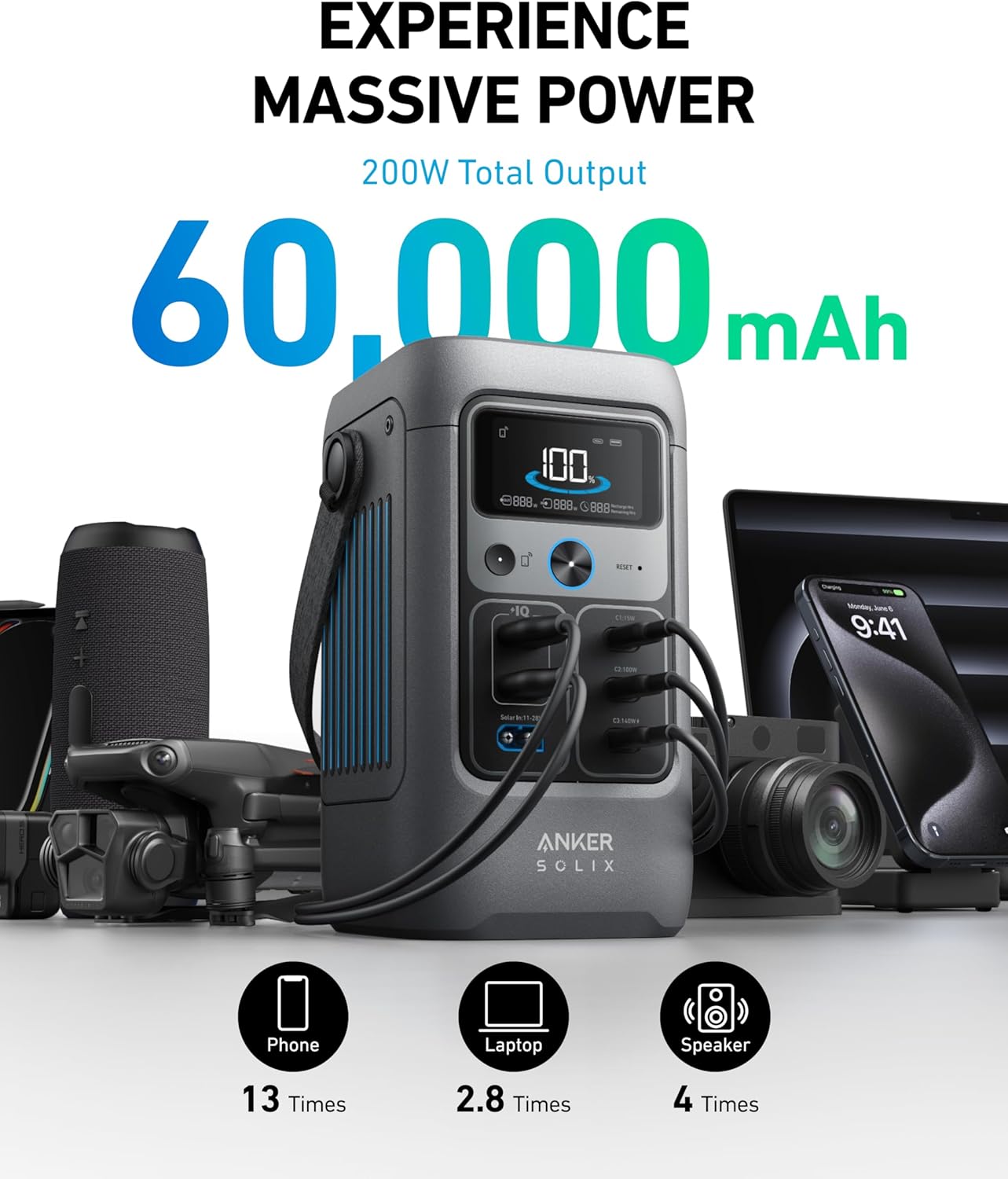 Brand New Anker SOLIX C200 DC  - Outdoor Camping Brand recensie en prijs