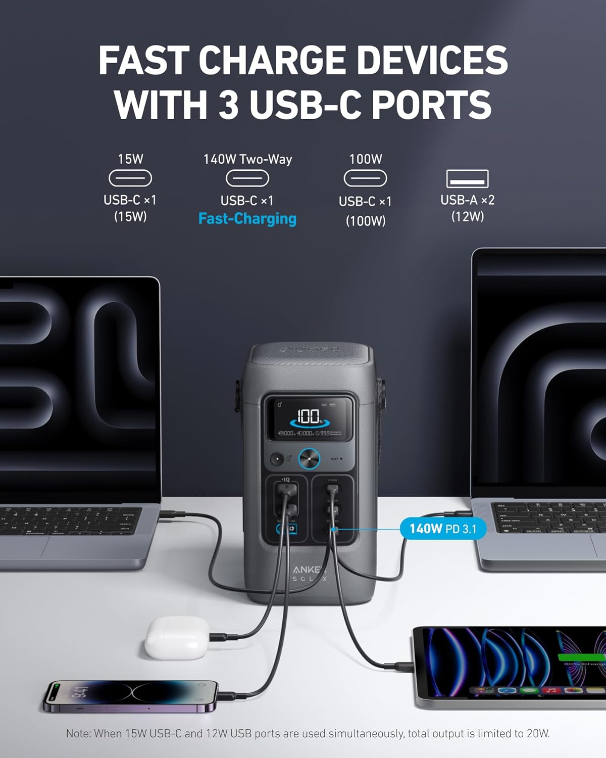Brand New Anker SOLIX C200 DC  - Outdoor Camping Brand recensie en prijs