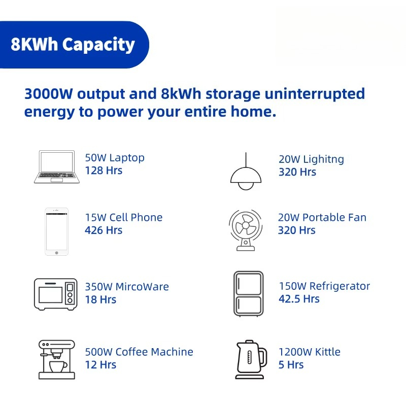 3.5kwh 4kwh 8kwh Lifepo4 Batte - Portable Power Station recensie en prijs