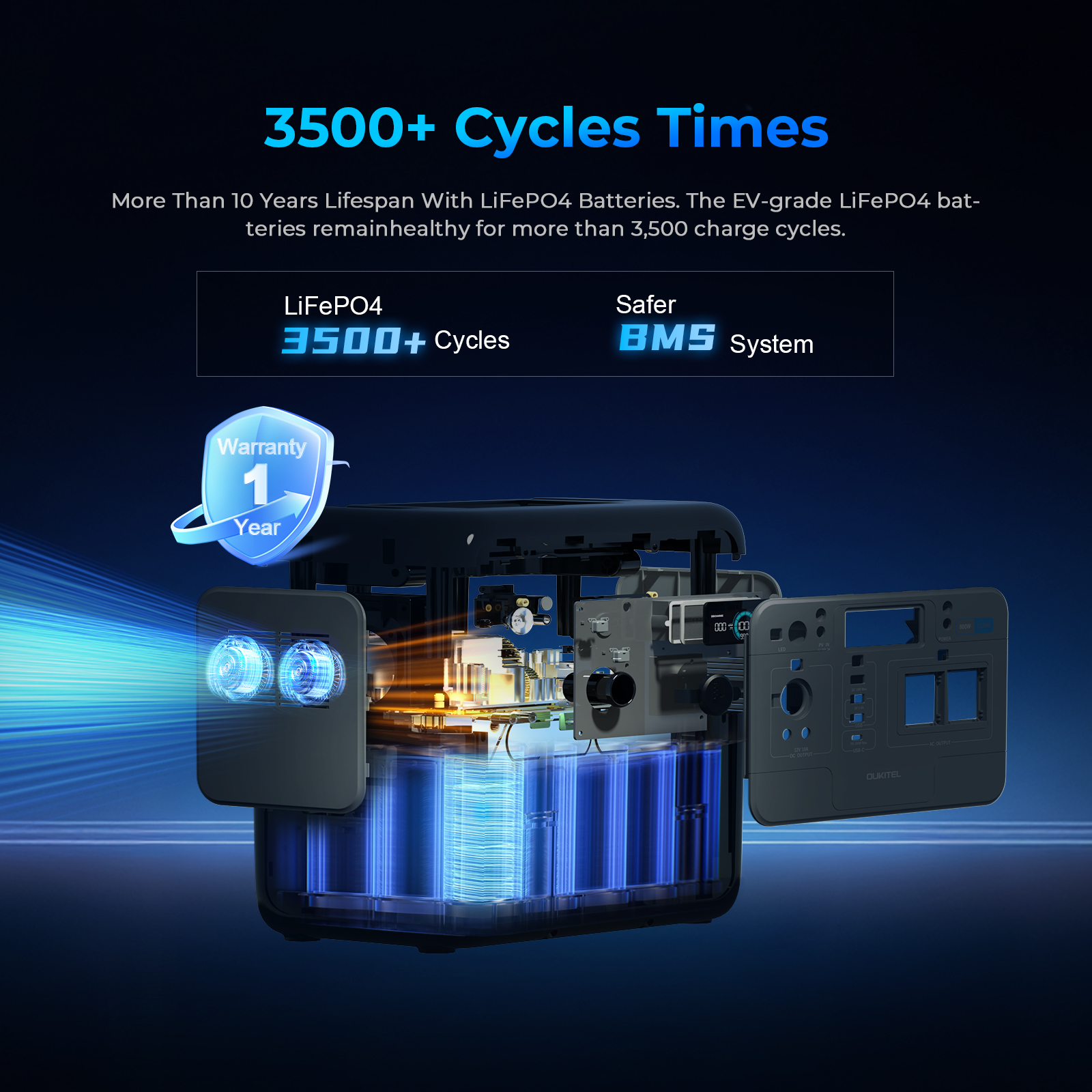 800W LiFePO4 Portable Power St - Portable Power Station recensie en prijs