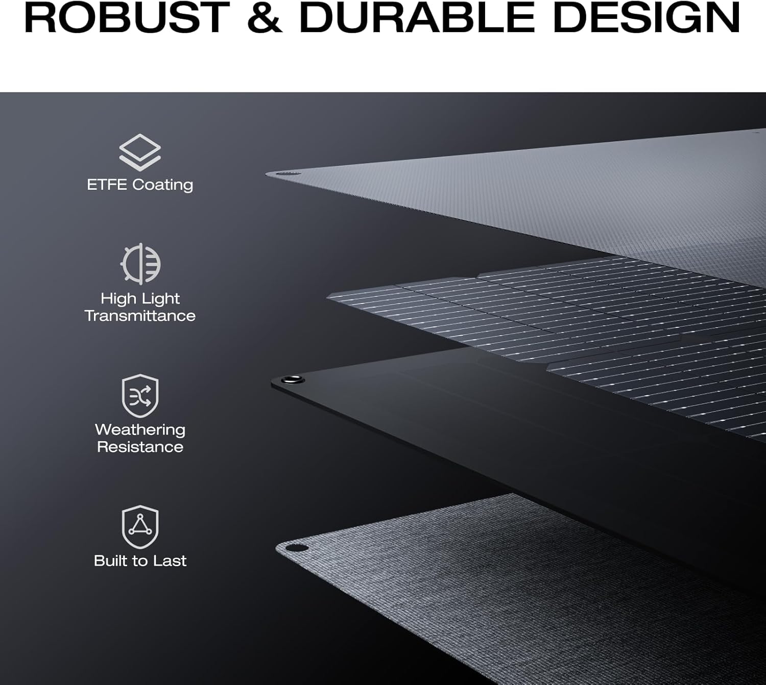 160 Watt Foldable Solar Panel  - Portable Power Station recensie en prijs
