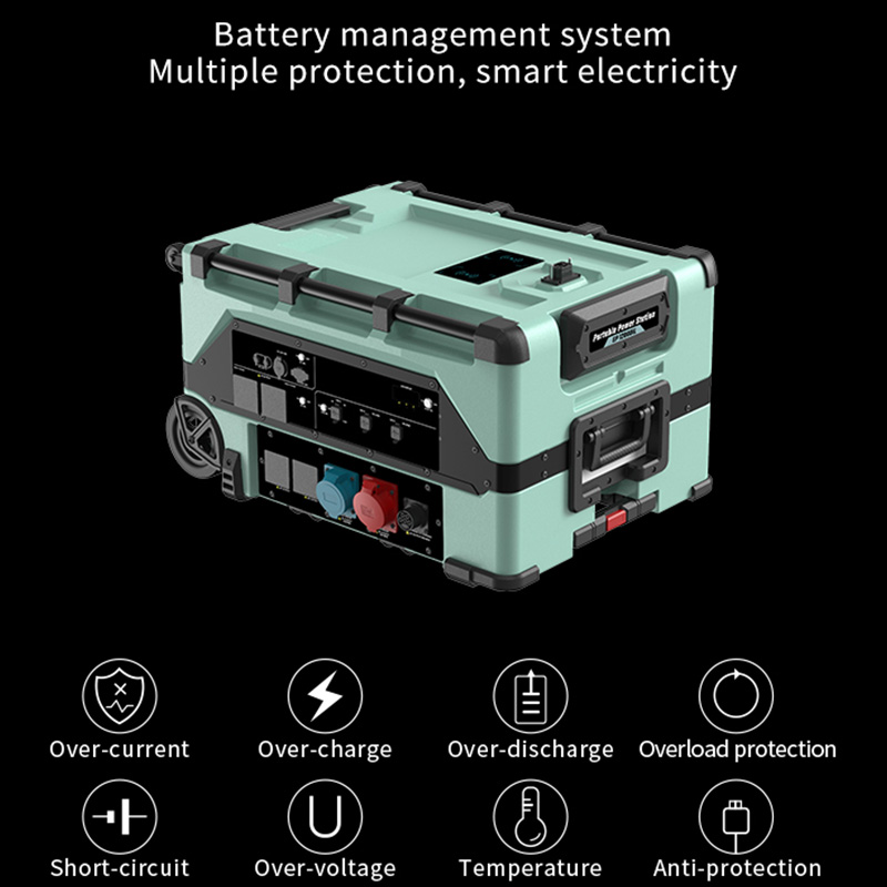 Smart Home 12000w Portable Ene - Portable Power Station recensie en prijs