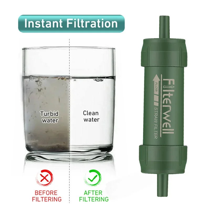 Westtune Outdoor Mini Water Fi - Survival Kit recensie en prijs
