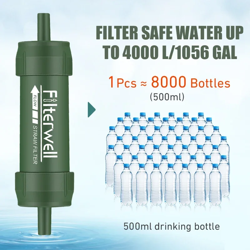 Westtune Outdoor Mini Water Fi - Survival Kit recensie en prijs