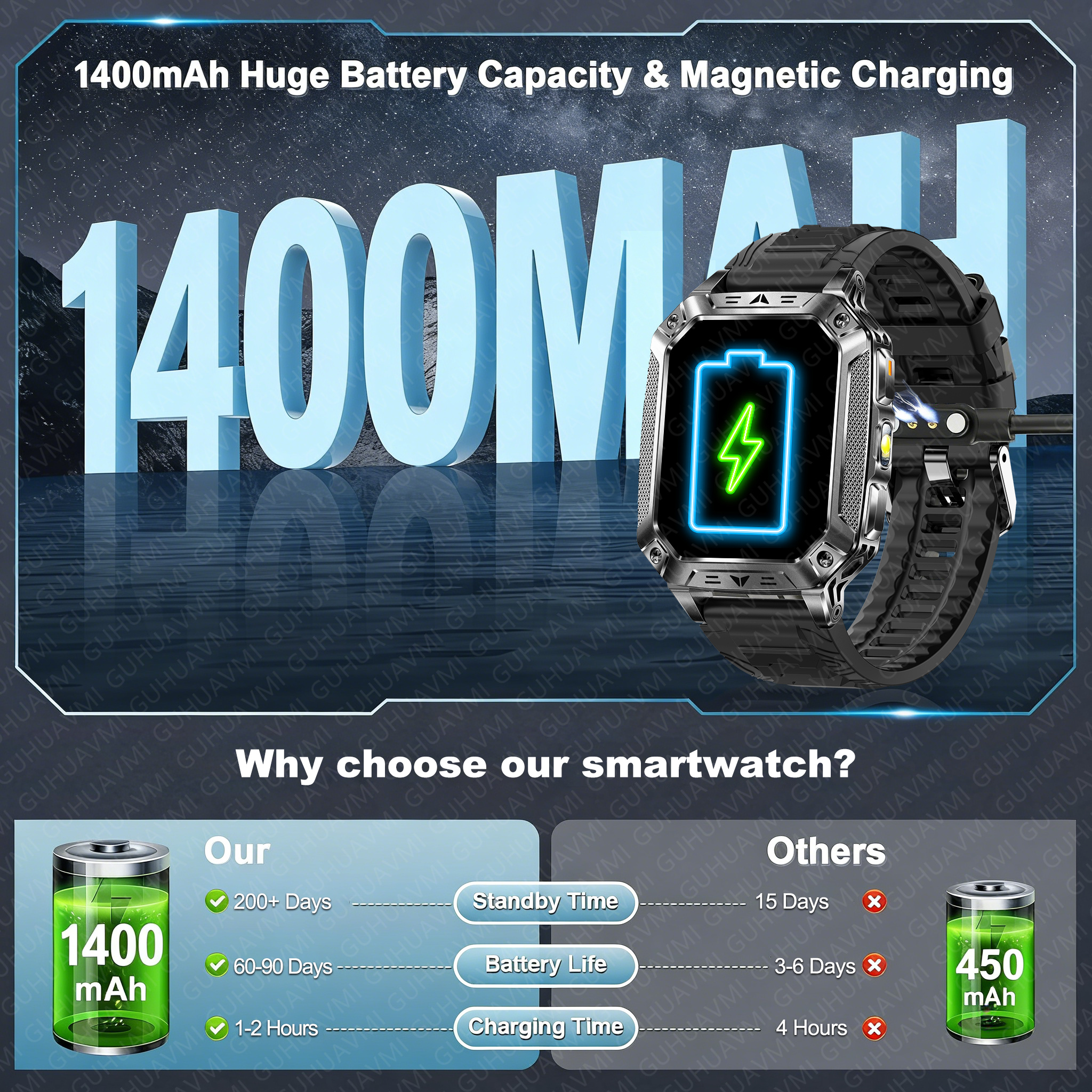 2026 New 1400mAh Big Battery S - Outdoor Camping Japan recensie en prijs